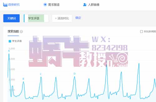 小红书最新蓝海思路:卖学生评语虚拟资料变现,利用人性弱点日入500+