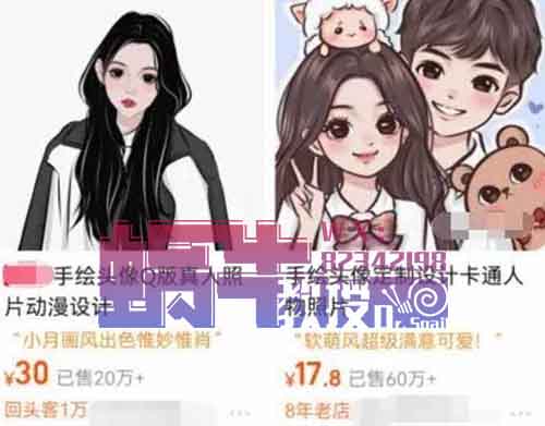 赚钱新玩法,巧用AI工具,Q版风格图像一单赚29元!