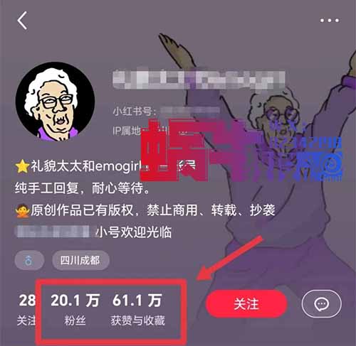 变现30W+，用Ai在小红书上做鸡汤壁纸号，这么赚！