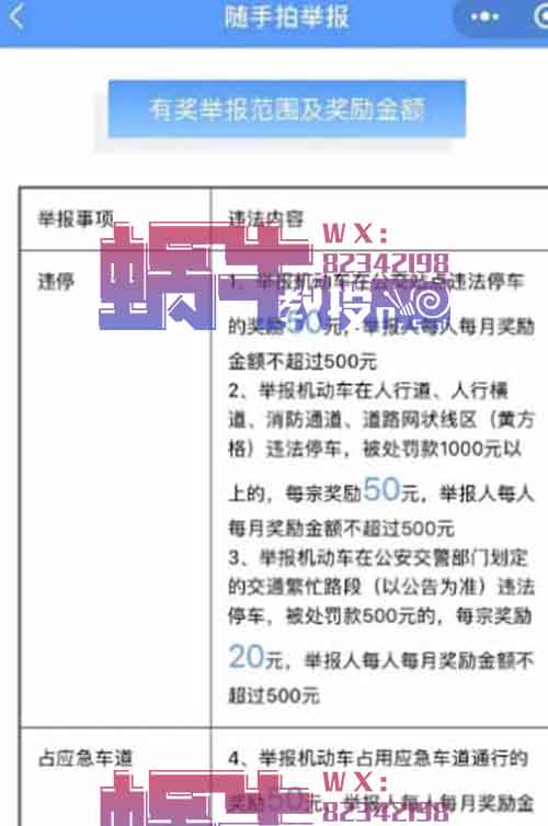 交通违法随手拍一单50元，99%的人都不知道！