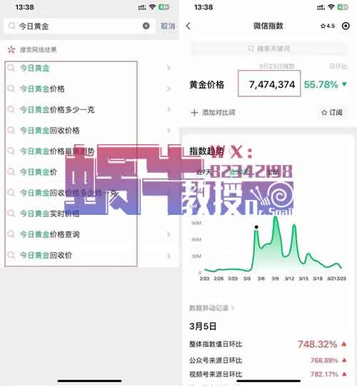 公众号流量主项目，蓝海赛道，月入20000+