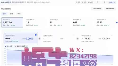 日入1000+，小红书AI情侣头像副业！