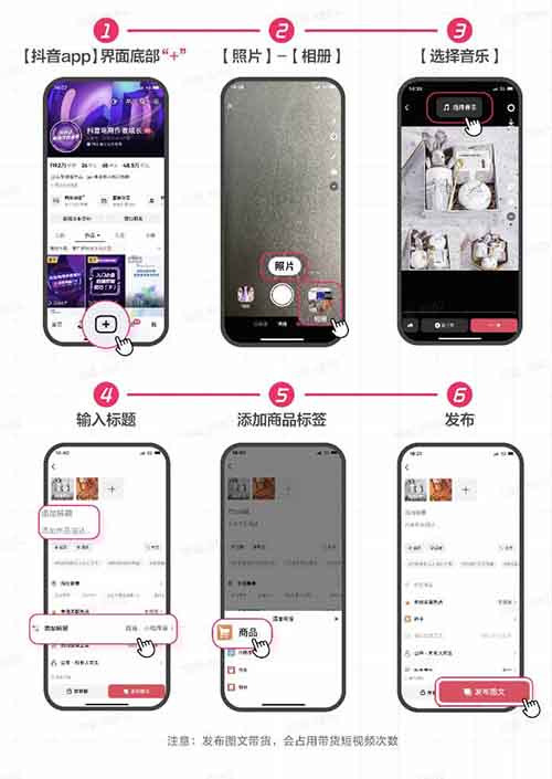 抖音图文带货最新玩法，保姆级实操教程，有人一篇图文卖了30万