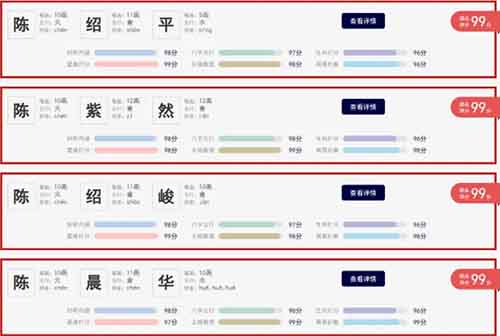 宝宝起名项目新玩法，简单操作，月入30000+（附教程）