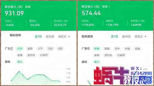 一天收入933.89，有这4个网站，你也行（建议收藏）