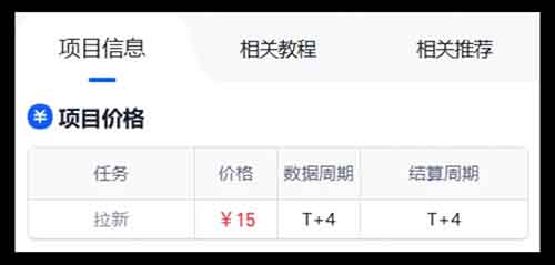 【新项目上线】懂车帝拉新，1单15元，有人用这个方法，1天搞了4500+