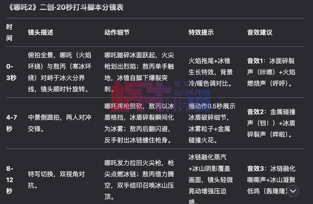 AI小白用deepseek做哪吒视频脚本，可接动画变现！