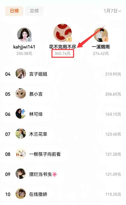 一部手机，用了这个方法，一天收入360+（附番茄小说种草好书教程）