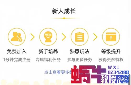 腾讯官方小项目，简单易上手，月入2000+