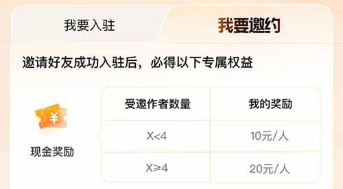 大众点评拉新创作者，20元一个，教你如何邀请每天10-20个！