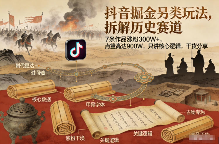 抖音掘金另类玩法,拆解历史赛道,7条作品涨粉300W+,点赞量高达900W,只讲核心逻辑,干货分享 抖音掘金另类玩法,拆解历史赛道,7条作品涨粉300W+,点赞量高达900W,只讲核心逻辑,干货分享