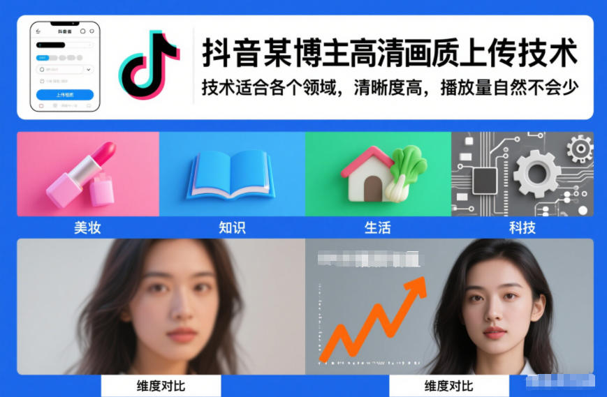 抖音某博主视频高清画质上传技术,技术适合各个领域,清晰度高,播放量自然不会少 抖音某博主视频高清画质上传技术,技术适合各个领域,清晰度高,播放量自然不会少