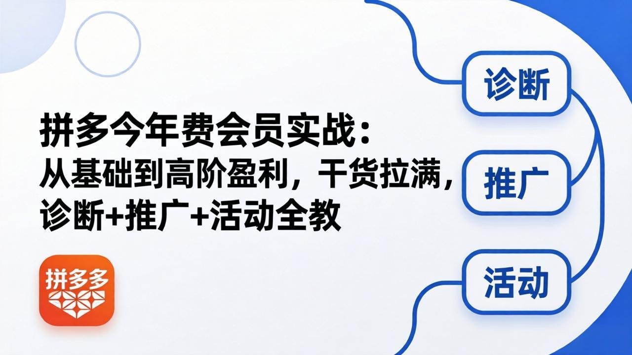 （18179期）拼多多年费会员实战(更新26年4月24)：从基础到高阶盈利，干货拉满，诊断+推广+活动全教