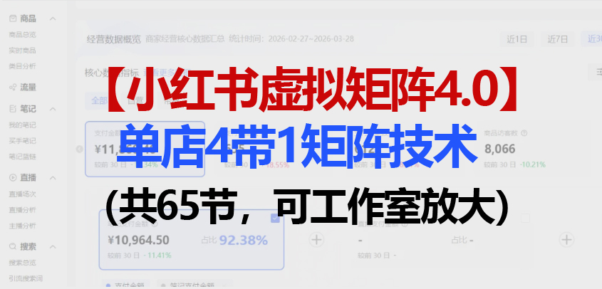 (18000期)小红书虚拟矩阵4.0技术:单店4带1矩阵(共65节,可工作室放大) (18000期)小红书虚拟矩阵4.0技术:单店4带1矩阵(共65节,可工作室放大)
