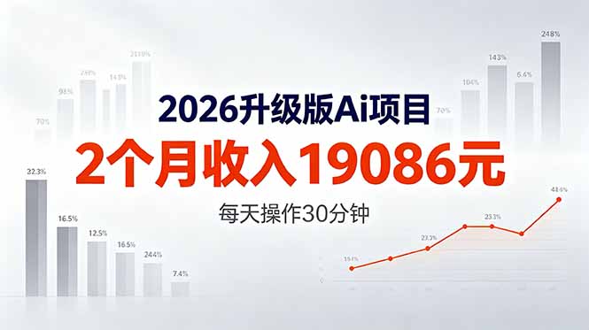 (18443期)2026升级版Ai任务,2个月收入19086元,熟练后每天操作30分钟! (18443期)2026升级版Ai任务,2个月收入19086元,熟练后每天操作30分钟!
