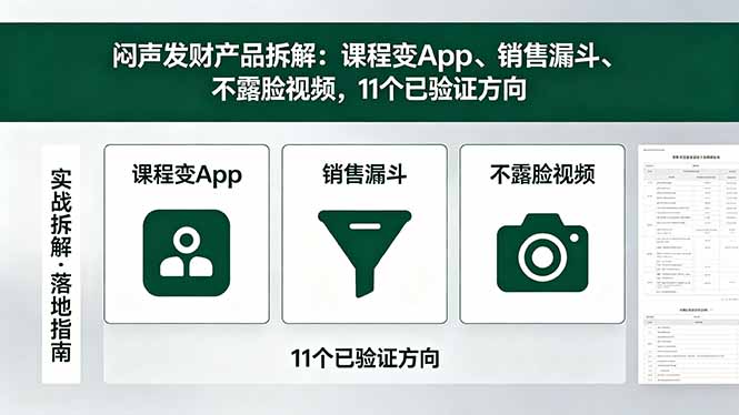 (18447期)付费文章:闷声发财产品拆解:课程变App、销售漏斗、不露脸视频,11个已验证方向 (18447期)付费文章:闷声发财产品拆解:课程变App、销售漏斗、不露脸视频,11个已验证方向