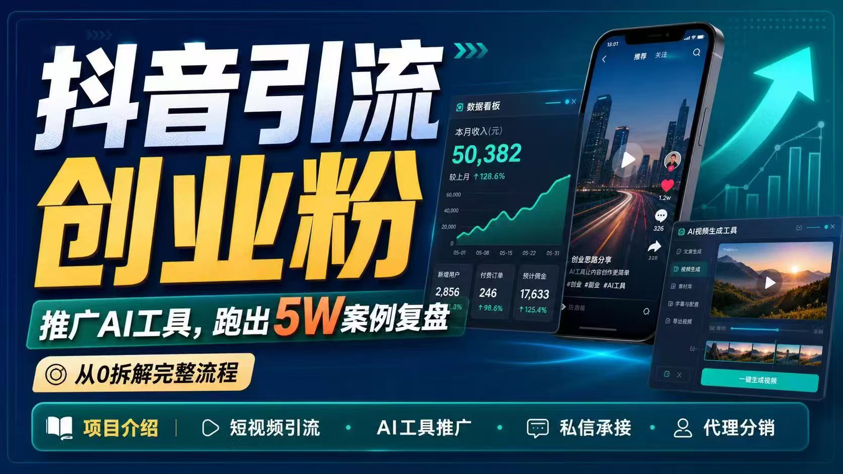 (18583期)抖音引流创业粉推广AI工具,一个月跑出5W案例复盘,从0拆解完整流程 (18583期)抖音引流创业粉推广AI工具,一个月跑出5W案例复盘,从0拆解完整流程