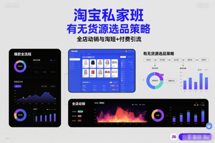 淘宝私家班,有无货源选品策略,高成功率爆款全流程打法,全店动销与淘短+付费引流(更新2026年5月22日) 淘宝私家班,有无货源选品策略,高成功率爆款全流程打法,全店动销与淘短+付费引流(更新2026年5月22日)