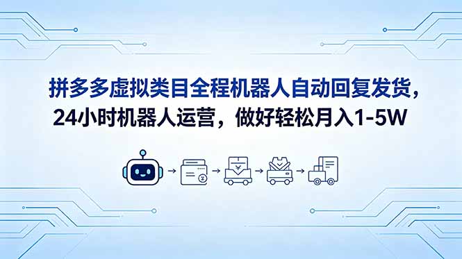 (18715期)拼多多虚拟类目全程机器人自动回复发货,24 小时机器人运营,做好轻松月入 1-5W (18715期)拼多多虚拟类目全程机器人自动回复发货,24 小时机器人运营,做好轻松月入 1-5W