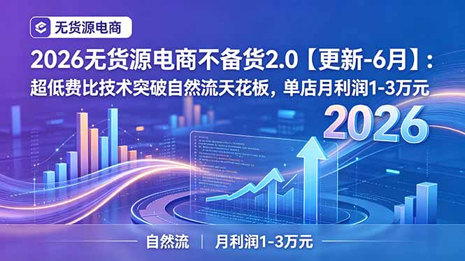 (18912期)2026无货源电商不备货2.0【更新-6月】:超低费比技术突破自然流天花板,单店月利润1-3万元 (18912期)2026无货源电商不备货2.0【更新-6月】:超低费比技术突破自然流天花板,单店月利润1-3万元