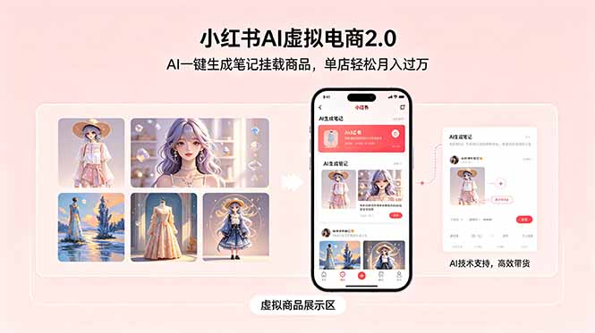 (18690期)小红书AI虚拟电商2.0,AI一键生成笔记挂载商品,单店轻松月入过万 (18690期)小红书AI虚拟电商2.0,AI一键生成笔记挂载商品,单店轻松月入过万