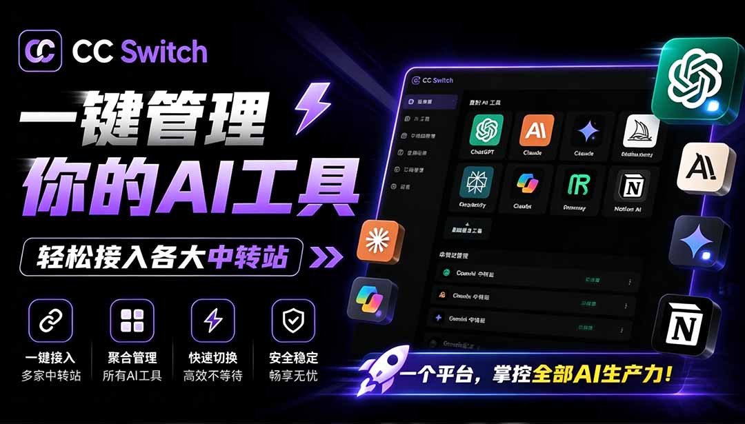 (19335期)一键给Chatgpt、Codex、Claude接入地第三方中转站,CC Switch统一管理你的 AI 编程工具工作流 (19335期)一键给Chatgpt、Codex、Claude接入地第三方中转站,CC Switch统一管理你的 AI 编程工具工作流