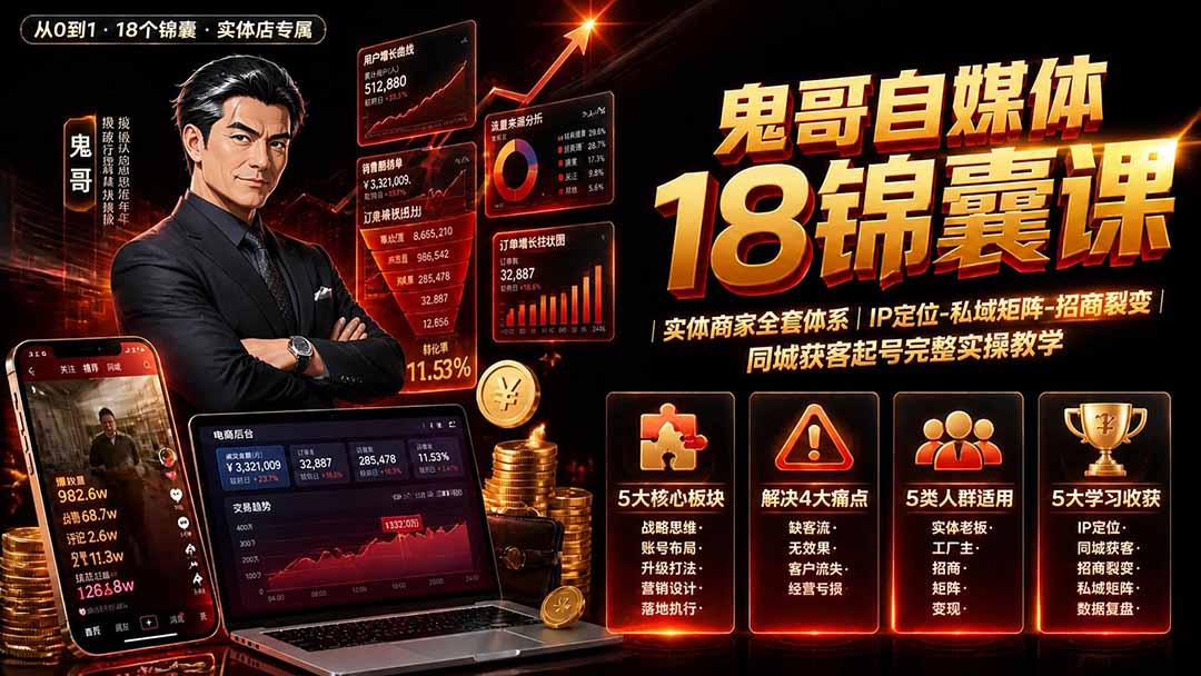 (19632期)鬼哥自媒体18锦囊课|实体商家全套体系|IP 定位-私域矩阵-招商裂变|同城获客起号完整实操教学 (19632期)鬼哥自媒体18锦囊课|实体商家全套体系|IP 定位-私域矩阵-招商裂变|同城获客起号完整实操教学