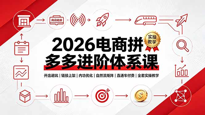 (19206期)2026电商拼多多进阶体系课,开店避坑,链接上架,内功优化,自然流矩阵|直通车付费|全套实操教学 (19206期)2026电商拼多多进阶体系课,开店避坑,链接上架,内功优化,自然流矩阵|直通车付费|全套实操教学