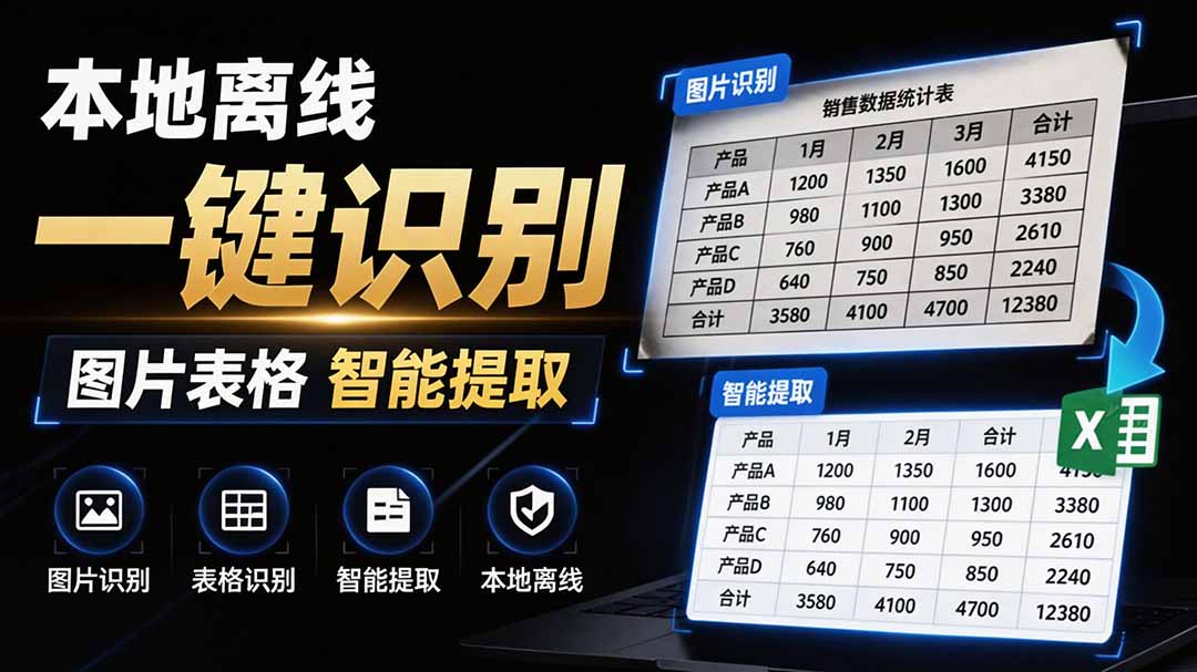 (19609期)体积仅70MB,图片一键智能提取表格工具来了!完全免费且离线使用,FastOCR智能表格识别软件V1.0 (19609期)体积仅70MB,图片一键智能提取表格工具来了!完全免费且离线使用,FastOCR智能表格识别软件V1.0