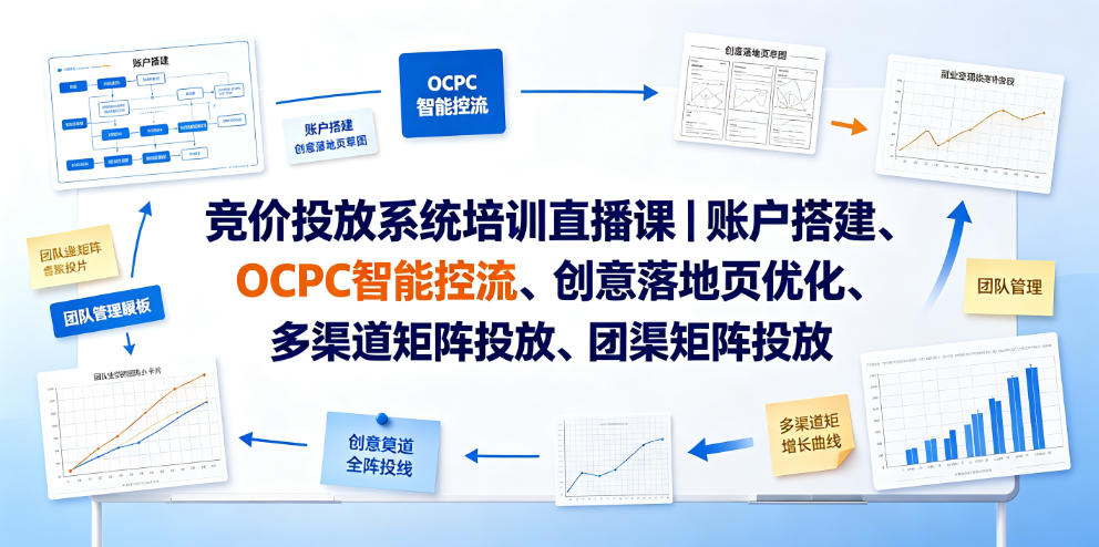 竞价投放系统培训直播课|账户搭建、OCPC智能控流、创意落地页优化、多渠道矩阵投放、团队管理与副业变现全阶实战 竞价投放系统培训直播课|账户搭建、OCPC智能控流、创意落地页优化、多渠道矩阵投放、团队管理与副业变现全阶实战