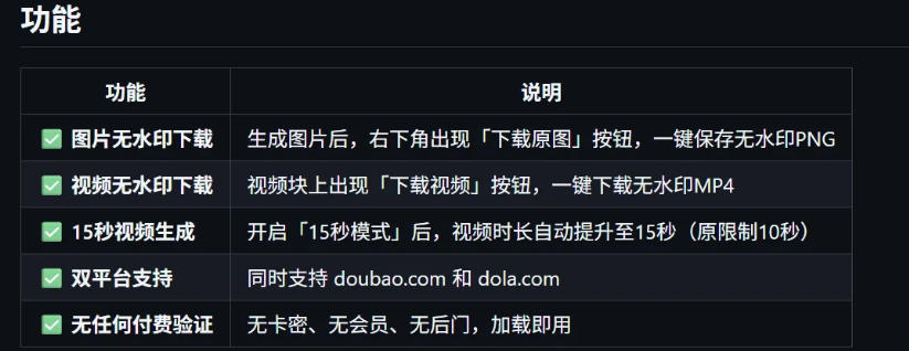 豆包生成15秒视频——浏览器插件,开源免费,纯净无验证,无需任何激活码 豆包生成15秒视频——浏览器插件,开源免费,纯净无验证,无需任何激活码