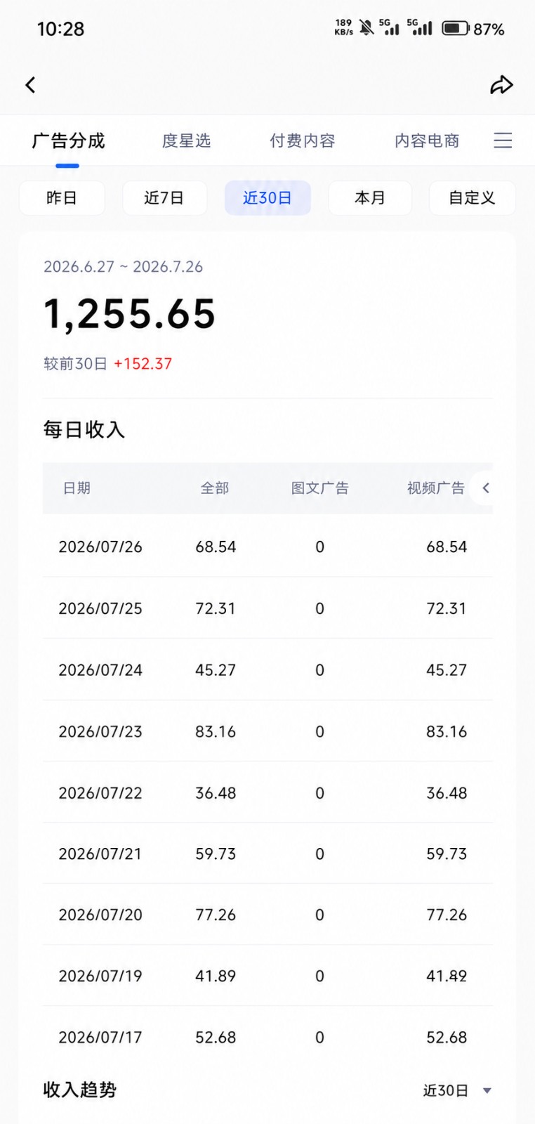 2026头条百家号升级玩法 5分钟一条原创视频 发多平台赚收 2026头条百家号升级玩法 5分钟一条原创视频 发多平台赚收