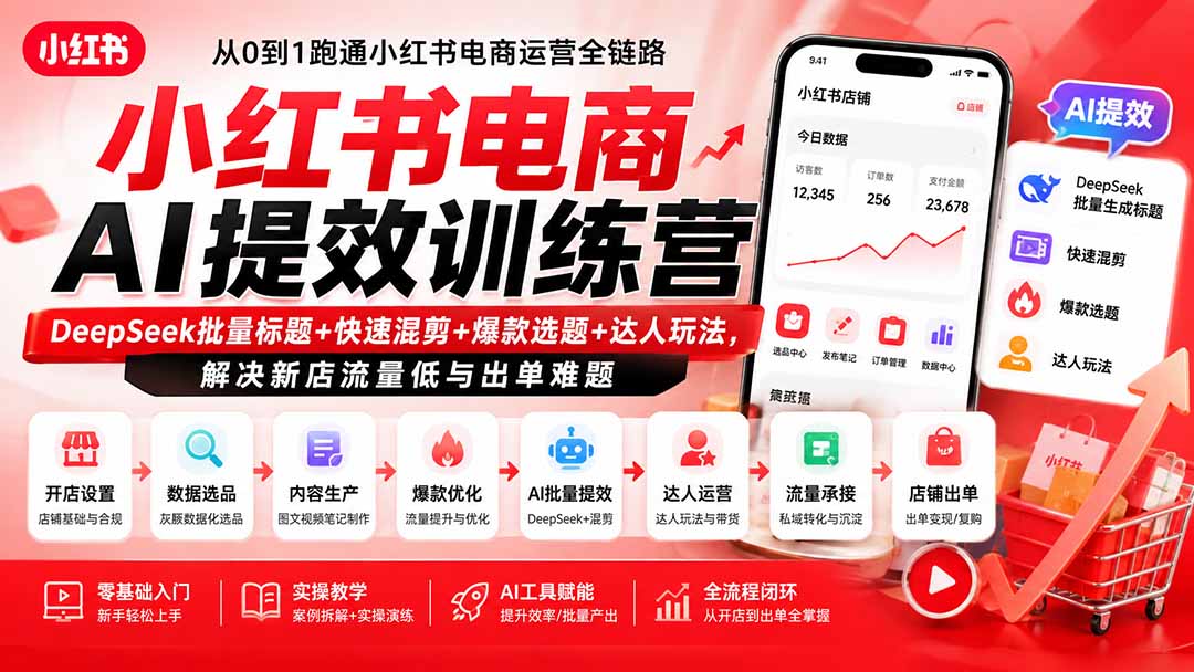 (19749期)小红书电商AI提效训练营—DeepSeek批量标题+快速混剪+爆款选题+达人玩法,解决新店流量低与出单难题 (19749期)小红书电商AI提效训练营—DeepSeek批量标题+快速混剪+爆款选题+达人玩法,解决新店流量低与出单难题