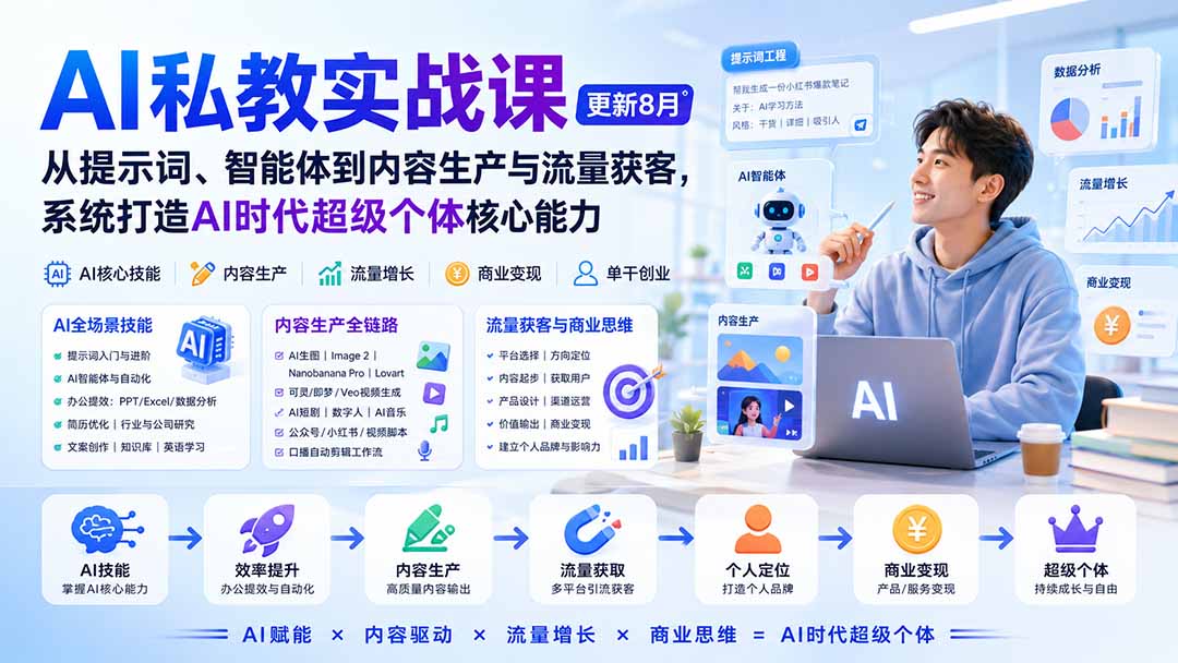 (20149期)AI私教实战课-更新8月:从提示词、智能体到内容生产与流量获客,系统打造AI时代超级个体核心能力 (20149期)AI私教实战课-更新8月:从提示词、智能体到内容生产与流量获客,系统打造AI时代超级个体核心能力