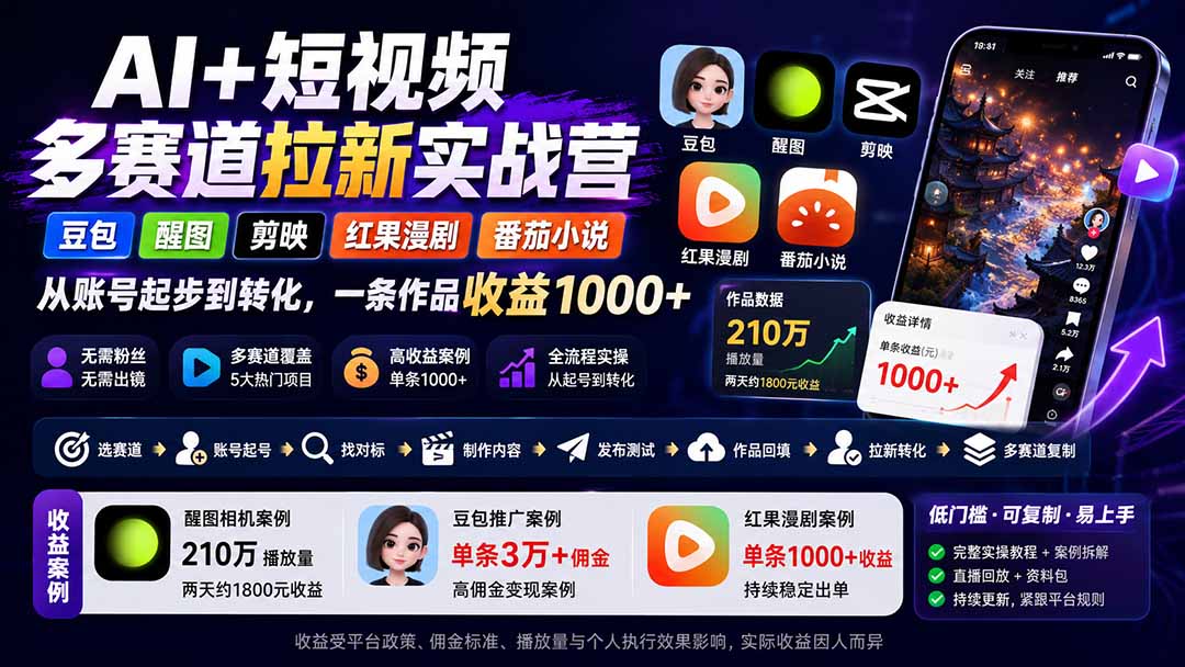 (20142期)AI+短视频多赛道拉新实战营:豆包+醒图+剪映+红果漫剧+番茄小说,从账号起步到转化,一条作品收益1000+ (20142期)AI+短视频多赛道拉新实战营:豆包+醒图+剪映+红果漫剧+番茄小说,从账号起步到转化,一条作品收益1000+