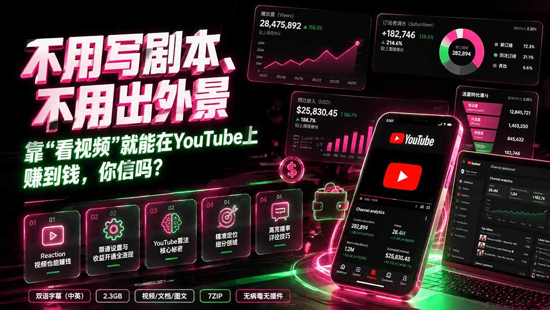 (19646期)不用写剧本、不用出外景——靠”看视频”就能在YouTube上赚到钱,你信吗?【原创双语字幕】 (19646期)不用写剧本、不用出外景——靠”看视频”就能在YouTube上赚到钱,你信吗?【原创双语字幕】