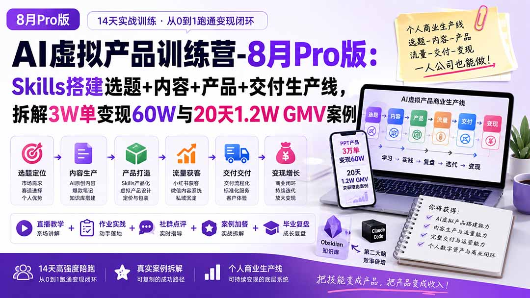 (20096期)AI虚拟产品训练营-8月Pro版-更新:Skills搭建选题+内容+产品+交付生产线,拆解3W单变现60W与20天1.2W GMV案例 (20096期)AI虚拟产品训练营-8月Pro版-更新:Skills搭建选题+内容+产品+交付生产线,拆解3W单变现60W与20天1.2W GMV案例
