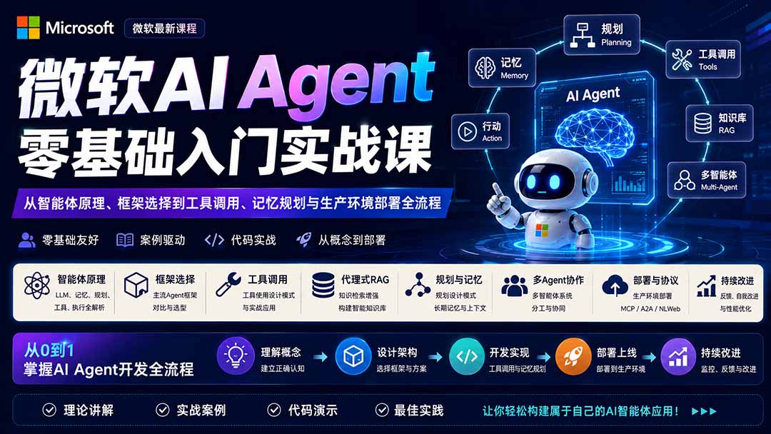 (19977期)微软AI Agent零基础入门实战课:从智能体原理、框架选择到工具调用、记忆规划与生产环境部署全流程 (19977期)微软AI Agent零基础入门实战课:从智能体原理、框架选择到工具调用、记忆规划与生产环境部署全流程