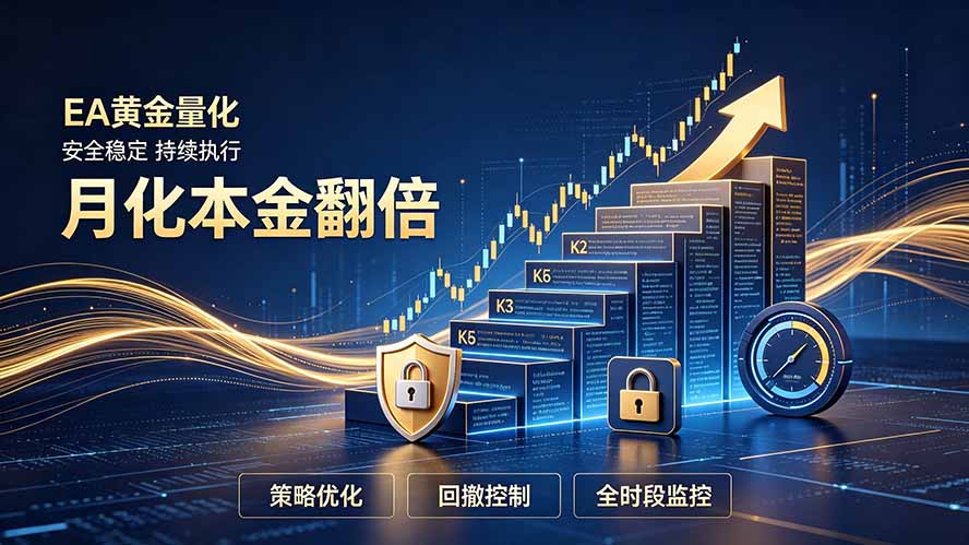 (19714期)全新EA量化打法,月化本金翻倍的全新策略,安全稳定持续输出 (19714期)全新EA量化打法,月化本金翻倍的全新策略,安全稳定持续输出
