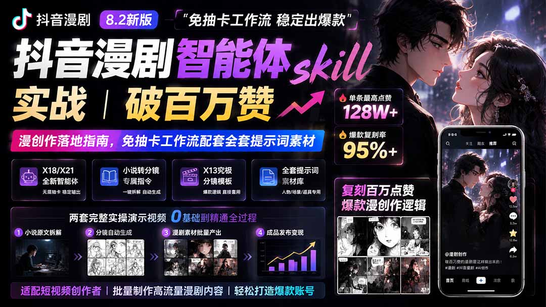 (19688期)抖音漫剧智能体skill实战|破百万赞漫创作落地指南,免抽卡工作流配套全套提示词素材 (19688期)抖音漫剧智能体skill实战|破百万赞漫创作落地指南,免抽卡工作流配套全套提示词素材