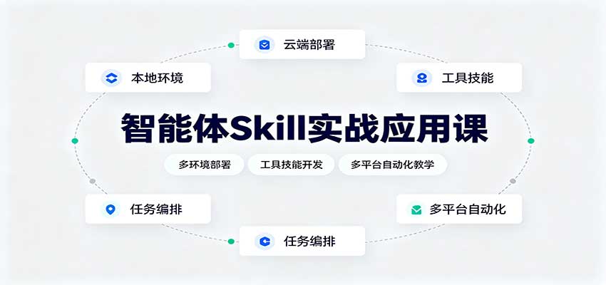 智能体Skill实战应用课:多环境部署,工具技能开发,多平台自动化教学 智能体Skill实战应用课:多环境部署,工具技能开发,多平台自动化教学