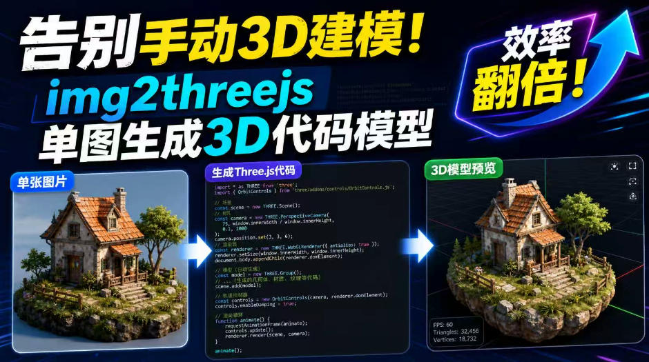 告别手动3D建模!img2threejs单图生成3D代码模型,效率翻倍! 告别手动3D建模!img2threejs单图生成3D代码模型,效率翻倍!