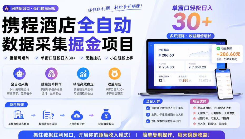 携程酒店采集挂G项目,批量可矩阵,单机轻松日入300+,开启你的睡后收入模式!【揭秘】 携程酒店采集挂G项目,批量可矩阵,单机轻松日入300+,开启你的睡后收入模式!【揭秘】