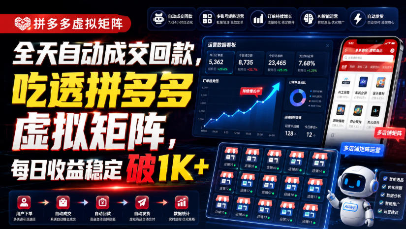 全天自动成交回款,吃透拼多多虚拟矩阵,每日收益稳定破1K+【揭秘】 全天自动成交回款,吃透拼多多虚拟矩阵,每日收益稳定破1K+【揭秘】