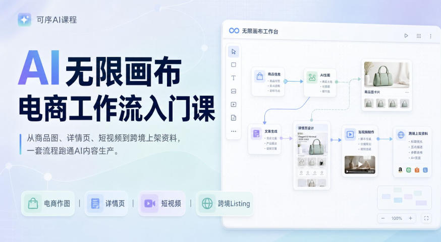 AI无限画布电商工作流入门课,从电商图片、详情页、带货视频到TK亚马逊产品上架模板实战,一套课程搞定 AI无限画布电商工作流入门课,从电商图片、详情页、带货视频到TK亚马逊产品上架模板实战,一套课程搞定