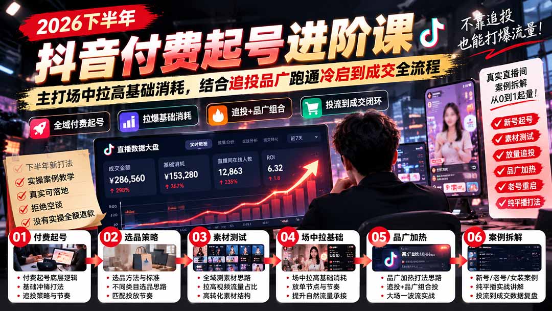 (20671期)2026下半年抖音付费起号进阶课:主打场中拉高基础消耗,结合追投品广跑通冷启到成交全流程 (20671期)2026下半年抖音付费起号进阶课:主打场中拉高基础消耗,结合追投品广跑通冷启到成交全流程