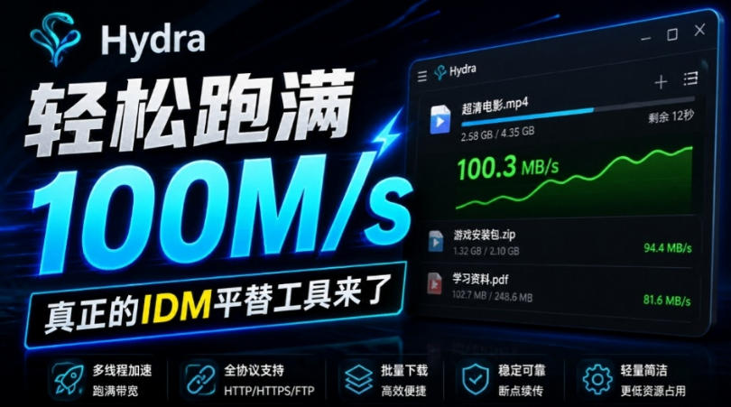 轻松跑满100M/s,真正的IDM平替工具来了,开源多线程器,支持浏览器拓展,一键智能加速Hydra Download Manager 轻松跑满100M/s,真正的IDM平替工具来了,开源多线程器,支持浏览器拓展,一键智能加速Hydra Download Manager