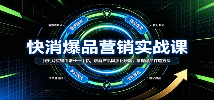 快消爆品营销实战课:找到购买理由增长一个亿,破解产品同质化难题,掌握爆品打造方法 快消爆品营销实战课:找到购买理由增长一个亿,破解产品同质化难题,掌握爆品打造方法