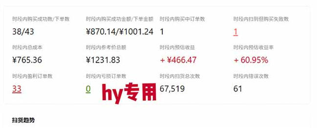发游戏搬砖賺钱计划,日入1k+,稳定三年的老项目,普通人利用空闲时间就能做!【揭秘】 发游戏搬砖賺钱计划,日入1k+,稳定三年的老项目,普通人利用空闲时间就能做!【揭秘】