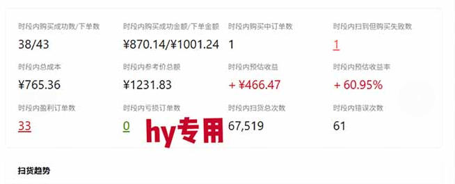三款AI自动化游戏副业，轻松日入1k+，可批量矩阵操作适合新手小白！【揭秘】